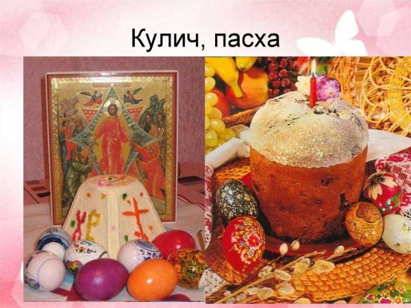 Урок изо Пасха