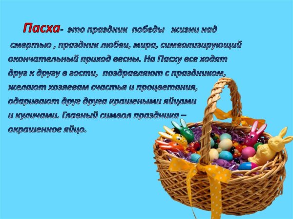 Сообщение на тему Пасха