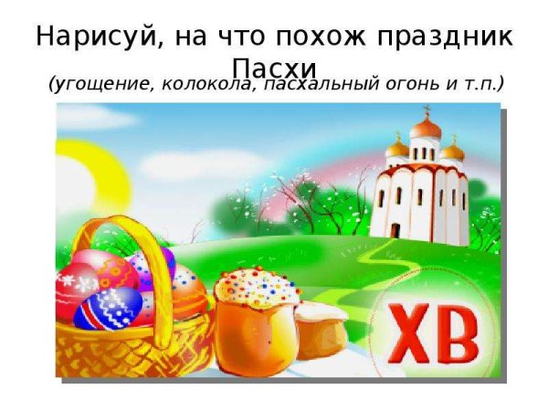 Презентация к Пасхе для начальной школы