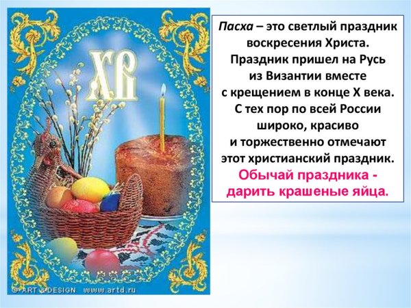 Небольшое сообщение о Пасхе