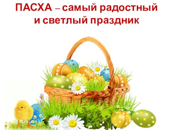 Классный час Пасха