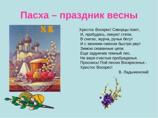 Пасха описание праздника