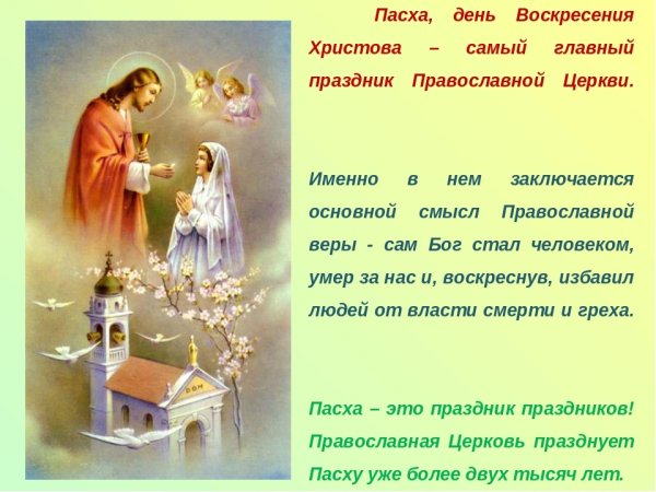 Христианский праздник Пасха