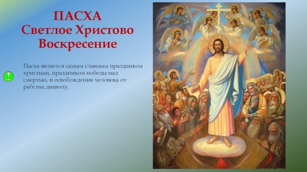 Пасха Воскресение Господне