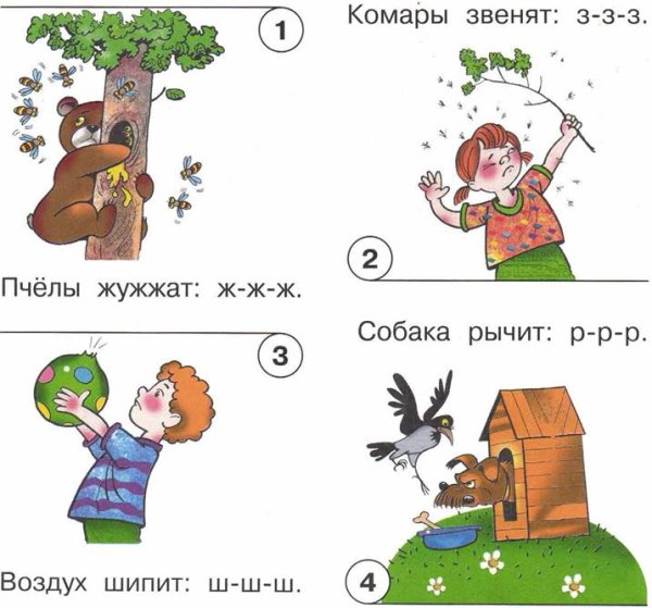 Звуки в окружающем мире