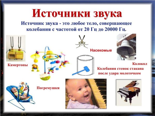 Естественные и искусственные источники звука