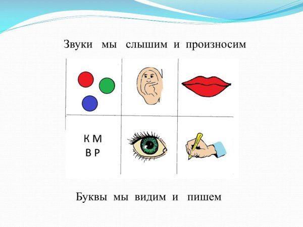 Схема звуков