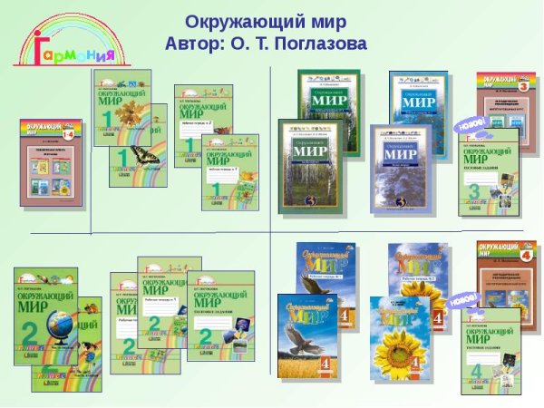 УМК Гармония окружающий мир авторы