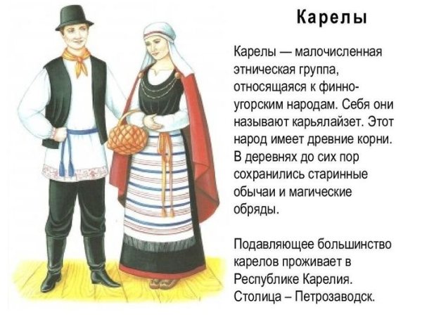 Национальный костюм Карелов нация Карелы