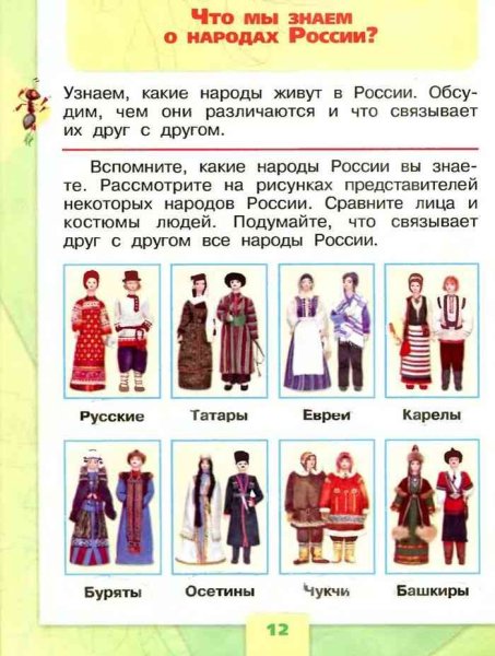 Народы России окружающий мир 1 класс рабочая тетрадь 1