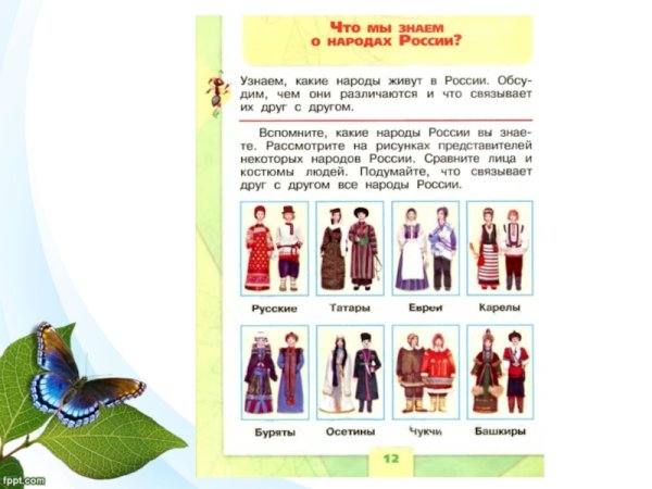 Окружающий мир 1 класс Плешаков учебник 1 часть народы России