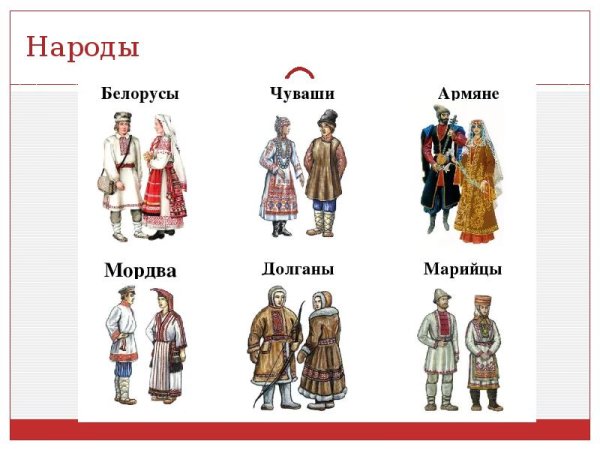 Народы России чуваши для детей