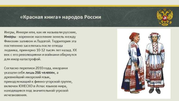 Ижоры презентация