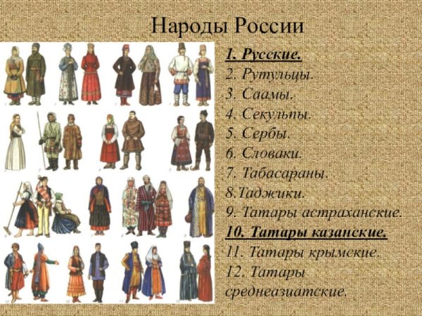 Народы России список