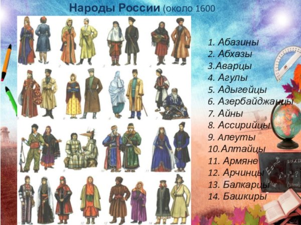 Народы России окружающий мир