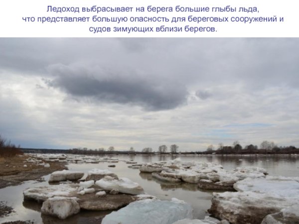 Ледоход окружающий мир