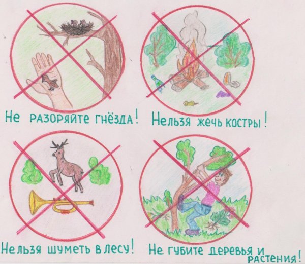 Знаки защиты природы