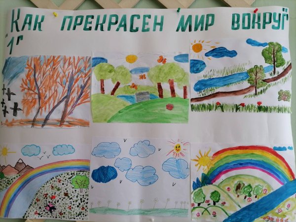 Предметная неделя по окружающему миру в начальной школе
