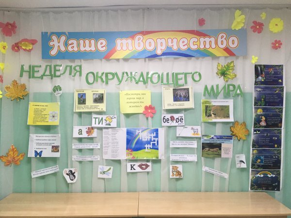 Предметная неделя по окружающему миру в начальной школе