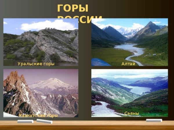 Горы России Уральские кавказские Алтай Саяны
