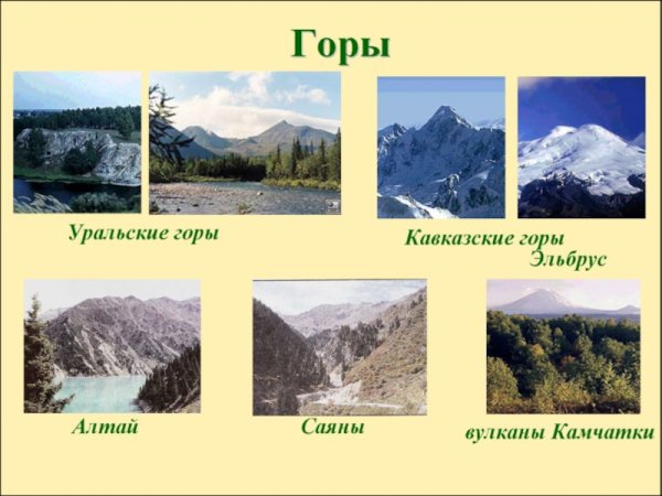 Горы Кавказ Урал Алтай Саяны
