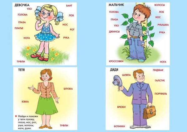 Карточки для развития речи ребенка