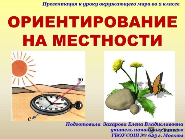 Ориентирование на месте