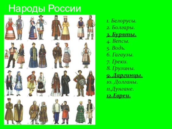 Народы России буряты