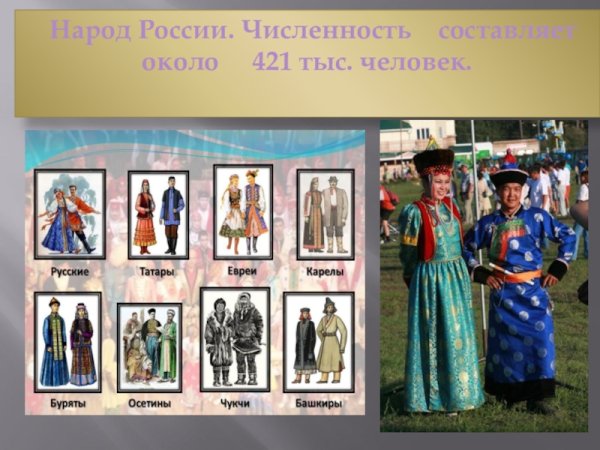 Народы русские татары евреи Карелы буряты осетины Коряки башкиры