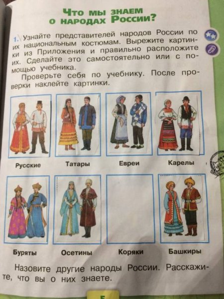 Узнайте представителей народов России