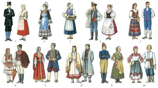 Народы Европы этнология