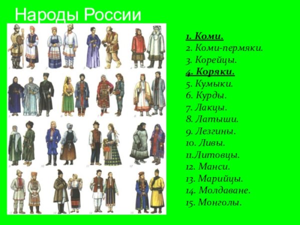 Народы России окружающий мир