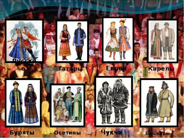 Костюмы национальные русские,татары,евреи,Карелы
