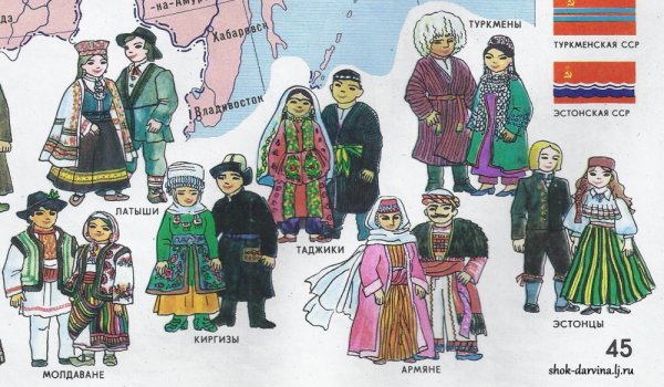 Народы СССР