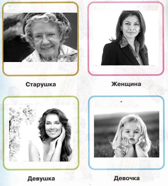Девочка девушка женщина бабушка