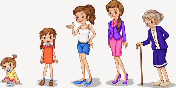 Девочки и женщины разного возраста рисунок