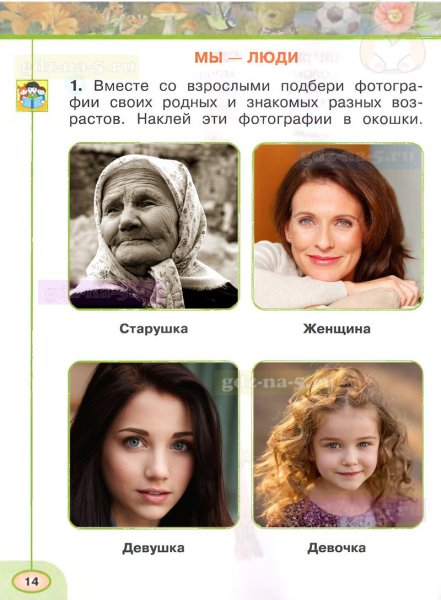 Женщина изображение для окружающего мира 1 класс