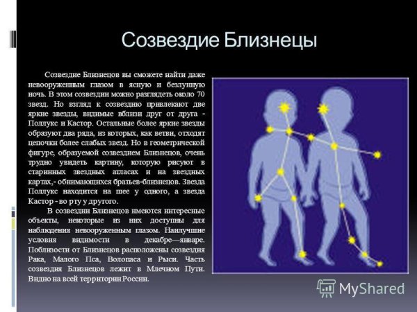 Сообщение о созвездии Близнецы