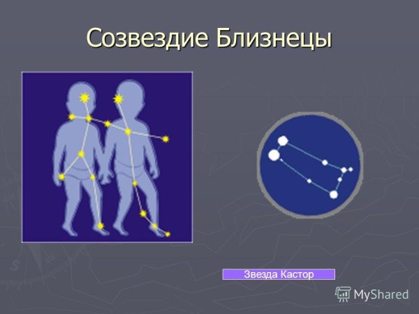 Созвездие Близнецы