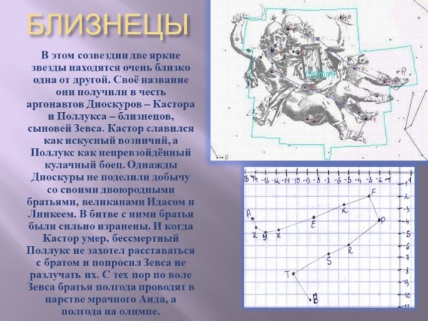 Созвездие близнецов доклад