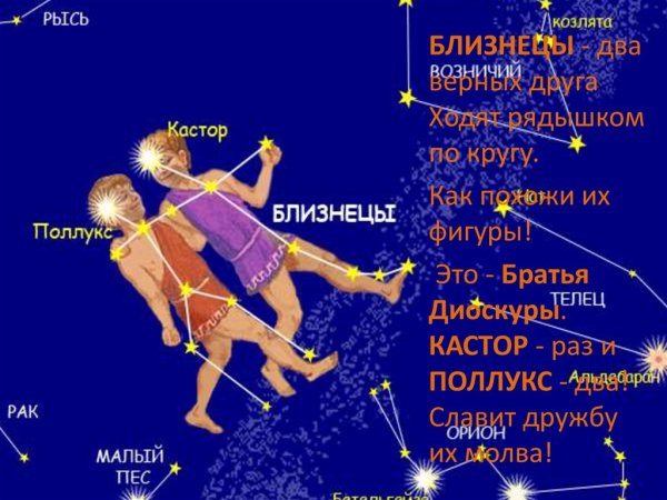 Созвездие Близнецы Поллукс и Кастор
