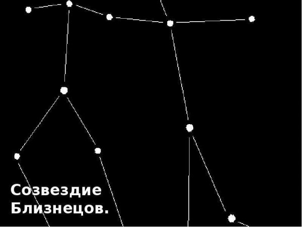 Созвездие Близнецы астеризм