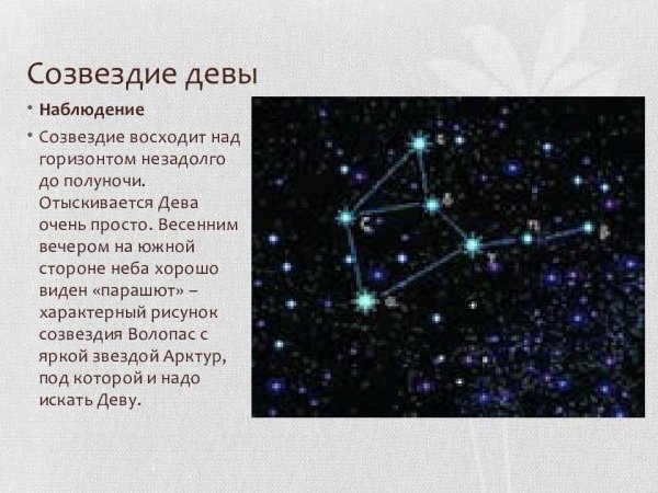 Атлас определитель Созвездие Дева