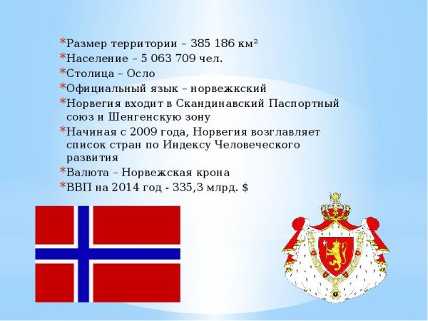 Норвегия презентация
