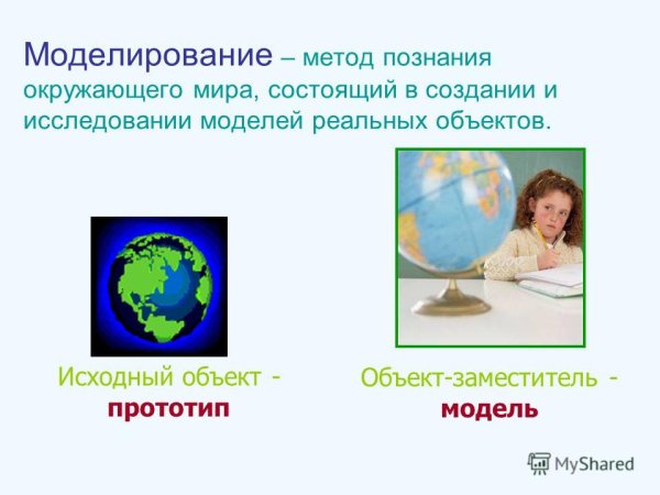 Моделирование метод познания окружающего мира