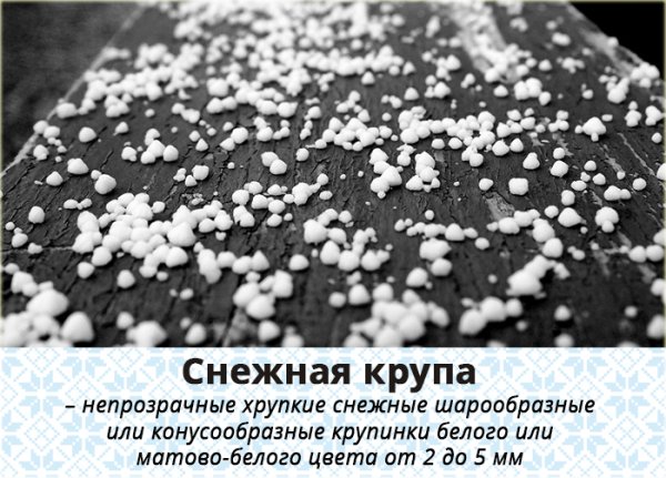 Снежно Ледяная крупа