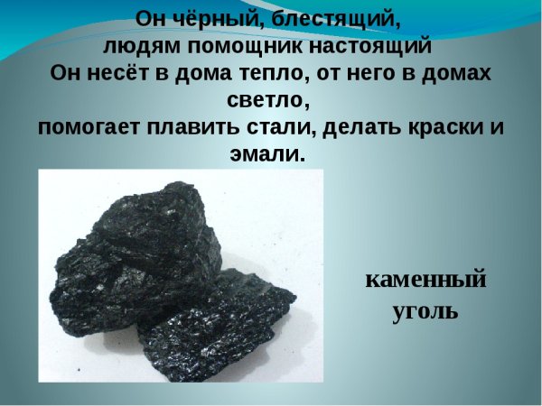 Описание угля