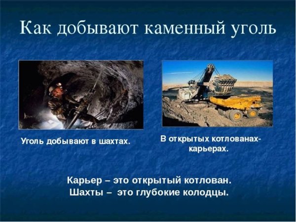 Место добычи каменного угля 4 класс