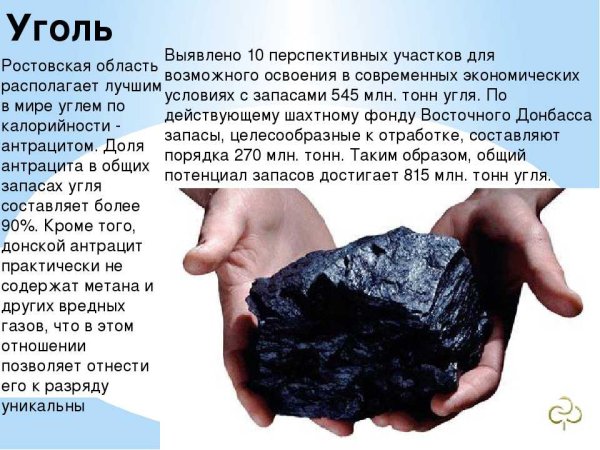 Полезные ископаемые Ростовской области