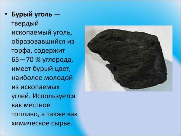 Полезные ископаемые каменный уголь 4 класс